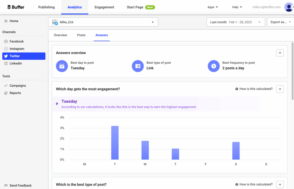 Buffer's analytics features