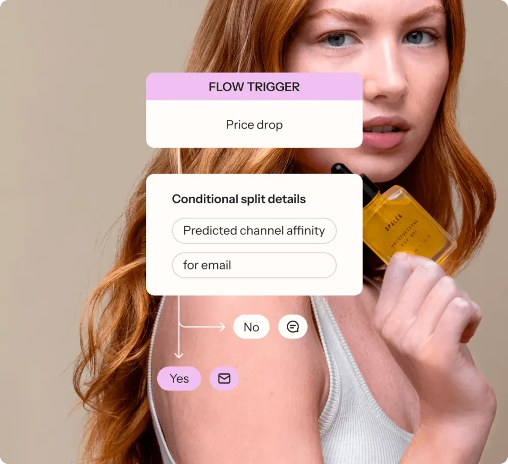 Klaviyo's flow trigger