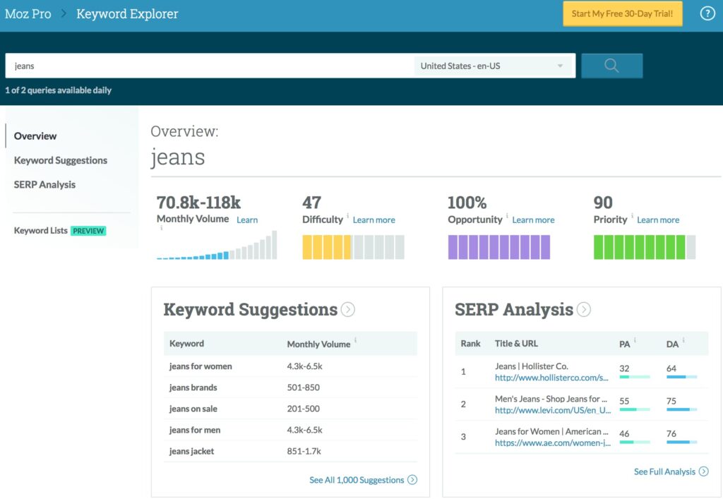 Moz's Keyword Explorer tool