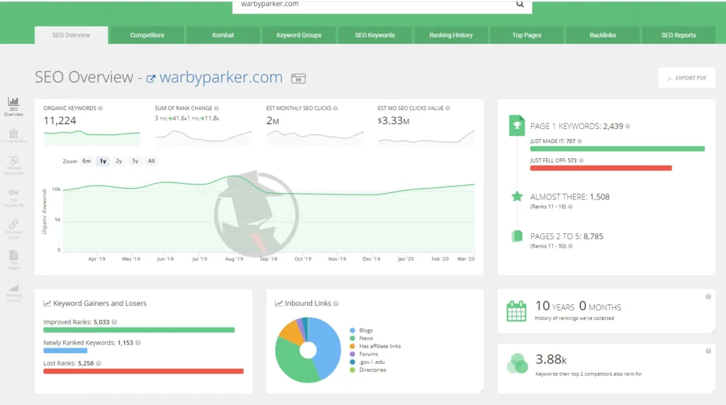 SpyFu's UI